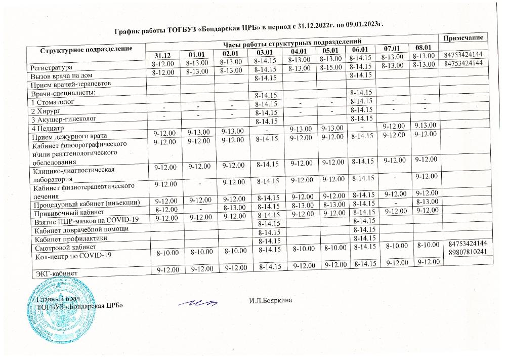 График работы ТОГБУЗ "Бондарская ЦРБ" в период с 31.12.2022г. по 09.01.2023г